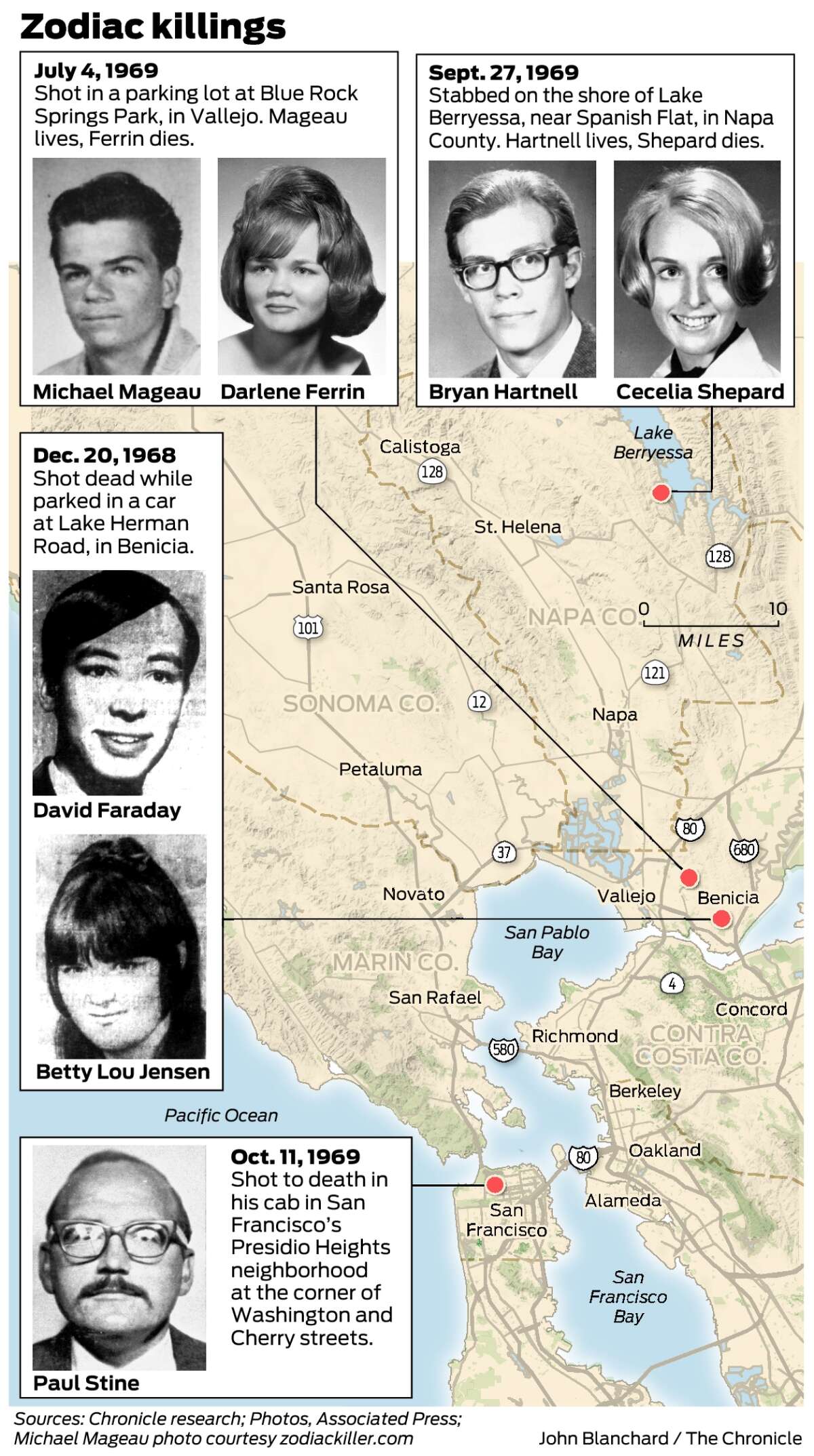 zodiac-killer-killings-map