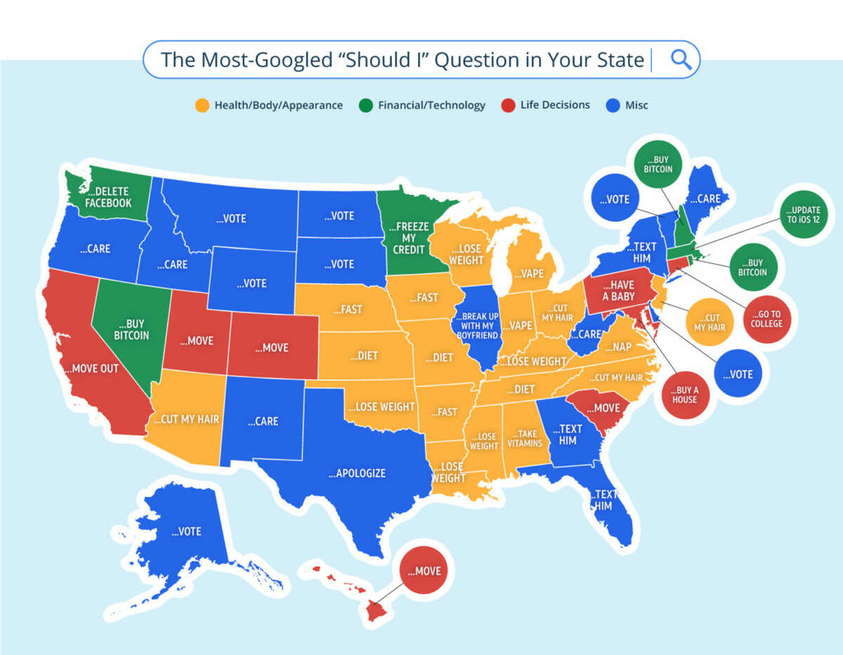 The Most-Googled “Should I” Question in Your State