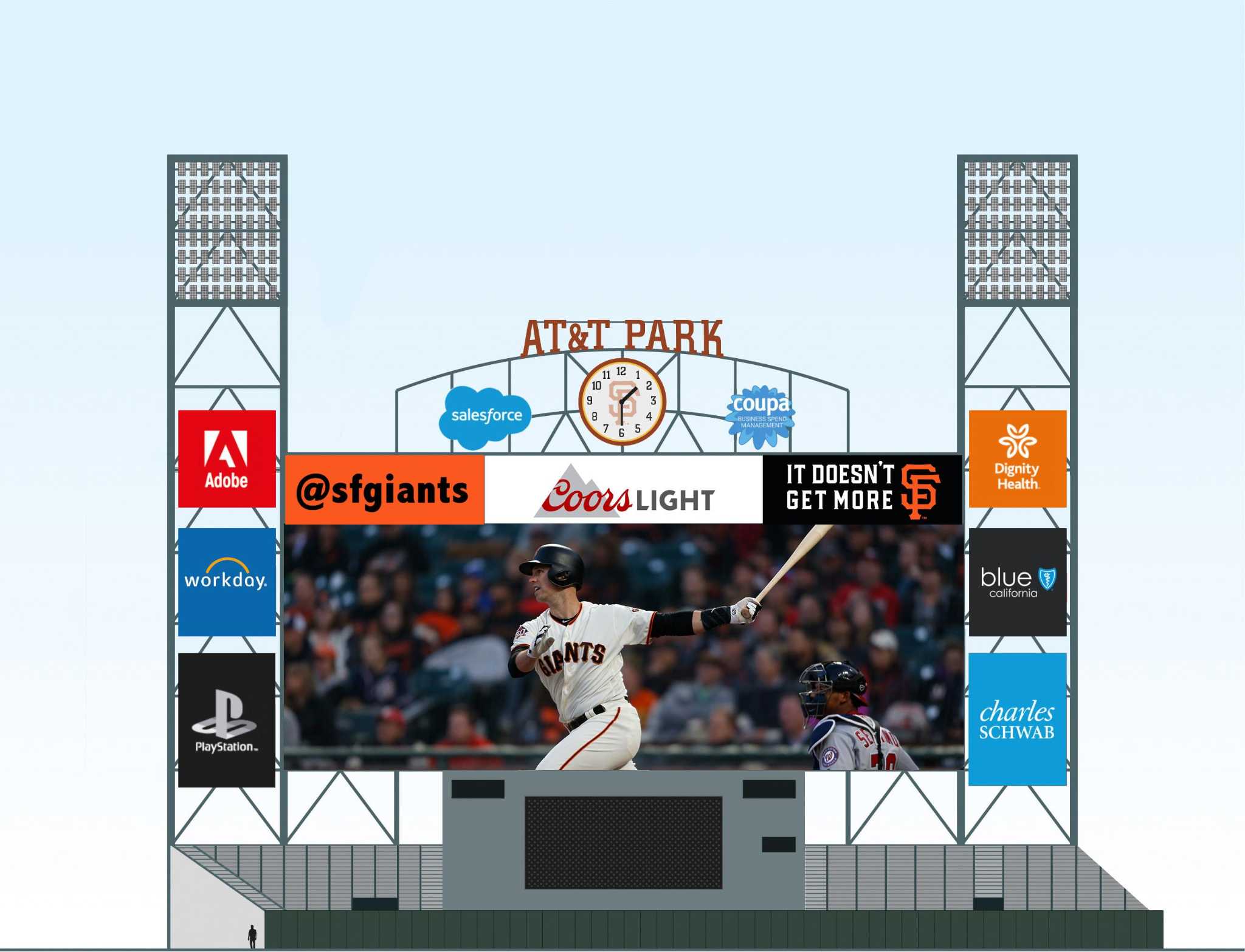 SFGiants 2019 Promos and Special Events Revealed, by San Francisco Giants