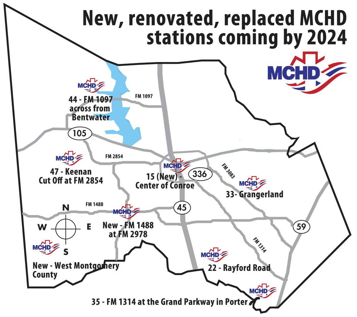 The hospital district is also replacing or renovating five more stations around the county — an almost-complete, $200,000 station in Montgomery, a station in Grangerland projected to cost less than $800,000 completed by 2021, a $1.2 million replacement of Station 44 in Bentwater projected to be completed by 2020, renovations totaling $800,000 to Station 35 in Porter by 2020 and a $720,000 Station 22 in the south county off of Rayford Road.>>See more for a ranking of the best hospitals in Houston...