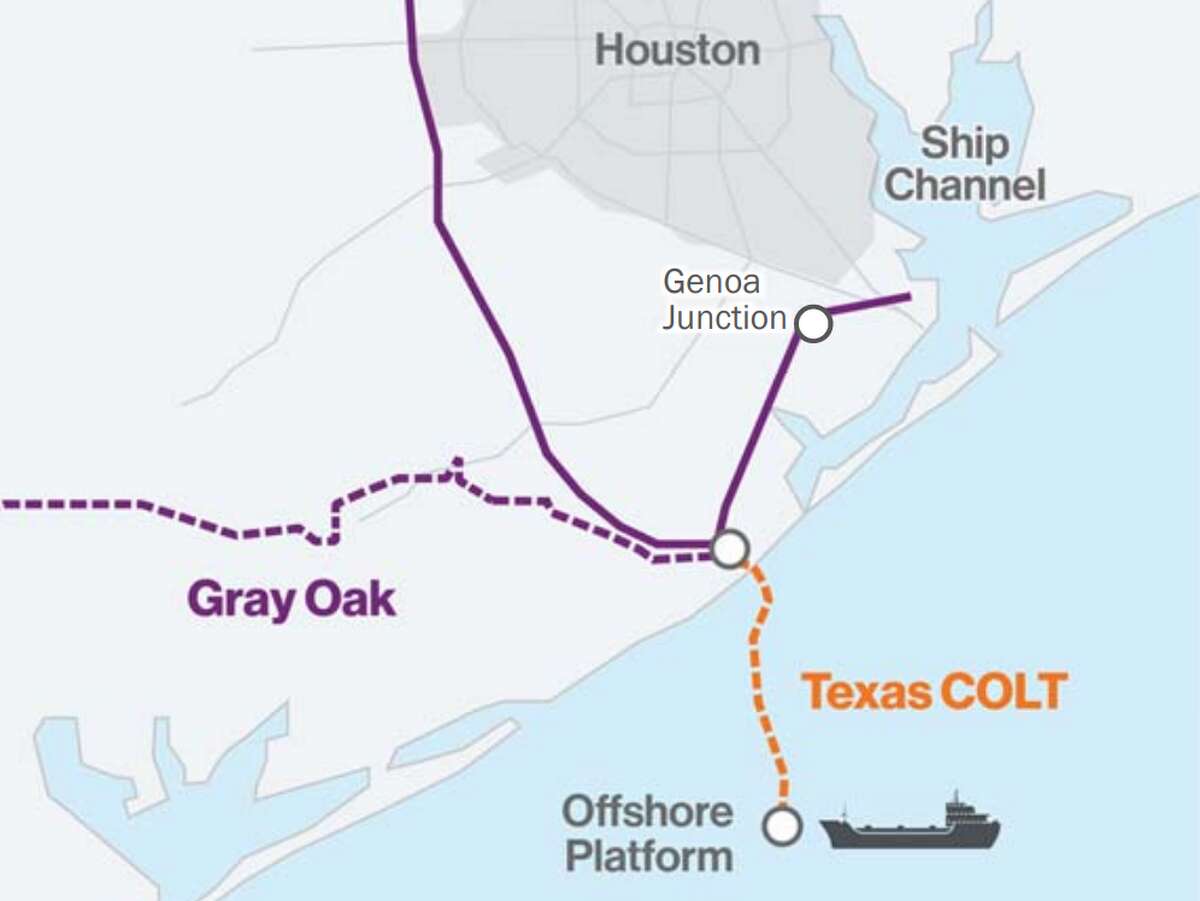 Canadian pipeline company Enbridge and German oil tanker operator Oiltanking are proposing to build the Texas COLT Offshore Loading Terminal south of Freeport. The proposed offshore crude oil export terminal will allow the full loading of Very Large Crude Carriers, or VLCCs. Even though it has signed a deal to work with Enterprise to develop a similar facility, Enbridge still plans to develop Texas COLT as a separate project of its own.